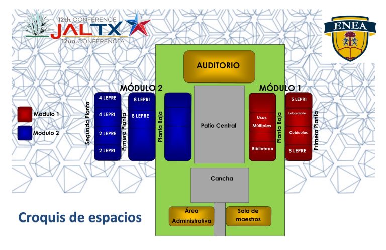 Croquis Jal-Tx – Escuela Normal para Educadoras de Arandas